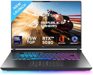 ASUS ROG S