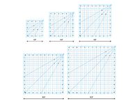 Set of 5 Acrylic Quilting Rulers - Clear, Transparent, Sew Easy, Quilter Square Rulers with Coloured Grid Lines for Easy Precision Cutting and Crafts Sewing.