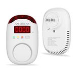 Plug in Natural Gas Detector, Hembisen Home Gas Leak Detector Alarm Monitor for LNG, LPG, Methane.