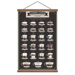 WEROUTE Espresso Coffee Patent Print Poster Infographic Guide Painting Coffee Lover Cafe Kitchen Living Room Art Decor Printed on Canvas Scroll Wood Hanger Painting 16 x 24 inch (with Frame)