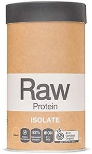 Raw Protei