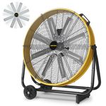 VENTISOL 24 Inch Industrial Floor Drum Fan, 8600 CFM Heavy Duty Floor Fan 3-Speed Air Circulator with Castors, High Velocity Shop Fan Strong Airflow for Warehouse, Basement, Facotry, Barn, Garage