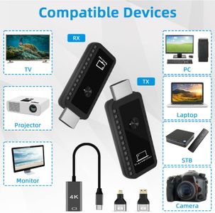 Wireless HDMI Transmitter and Receiver – 1080P Full HD