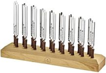 Planetary Tuning Fork 27 Piece Set 