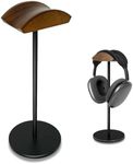 Gvoears Headphone Stand for Desk, W