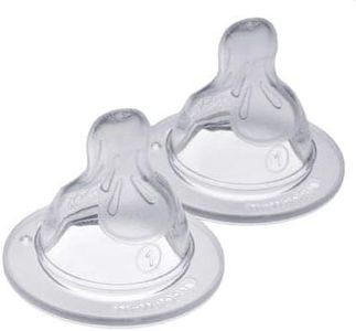Mam Teat 1