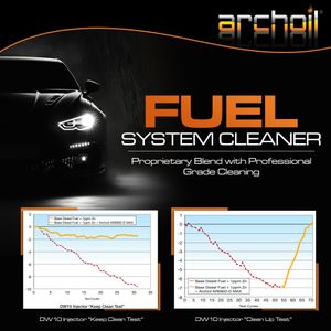 Archoil Diesel Additive 1L – AR6900-D Fuel Treatment