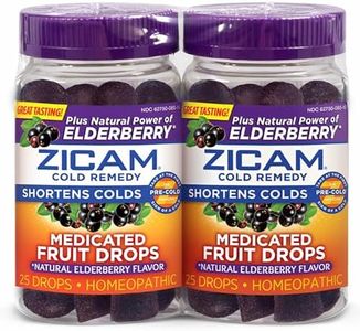 Zicam Cold