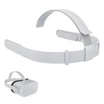 for Meta Quest 2 Head Strap, 1 Pcs White Quest 2 Head Strap, Oculus Quest2 Heads Straps, Adjustable Replacement Heads Straps for Meta Quest2