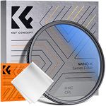 K&F Concept 43MM CPL Filter Ultra Slim Japan Optics Multi Coated Circular Polarizer Polarized Lens Filter with Cleaning Cloth (Nano-K Series)