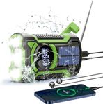 Emergency Weather Radio, Waterproof