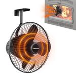 Tomersun Log Burner Fan Hanging Designed Stove Fan Heat Powered Wood Stove Fan with Protective Cover for Stove/Log Burner/Fireplace