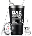 Fufendio Dad Gifts from Daughter, Son - Fathers Day Birthday Gifts for Dad - Cool Gifts for Dad, Step Dad, Bonus Dad - Dad Nutrition Facts Tumbler 20oz