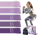 Resistance Loop Exercise Bands, Res