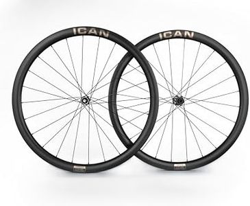 ICAN AERO 