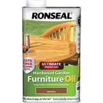 Furniture Oil