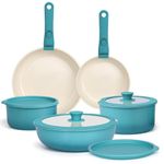 GiPP Pots and Pans Set Non Stick,11PCS Granite Nonstick Cookware Sets with Detachable Handle,Induction Kitchen Set Removable Handle,RV Cookware Set,PFAS PFOA Free,Oven Safe(Blue Gradient,11PCS)
