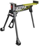 Rockwell JawHorse Portable Material