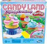 Candy Land Cupcake Creations