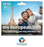 Europe SIM Card 30 Days 30GB with C