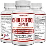 Cholesterol Support, Cholesterol Lo