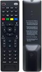 VINABTY Replacement O2F9 Learning Remote Control fit for Dreamlink Formuler Z10 Pro Max, Z10 Pro, Z8 Pro, Z8, Z+, Z + Neo, Z Nano, Z Alpha, Z7+, Z7+ 5G, ZX, ZX 5G Set TV Box