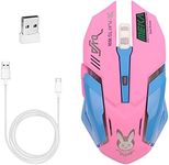 Greshare Gaming Mouse,7 Colors Backlit Optical Game Wireless Mice Ergonomic with 2400 DPI and 6 Buttons 4 Shooting with Nano Receiver for Computer/Win/Mac/Linux/Andriod/iOS,Pink.