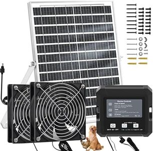 YRKUOEFD Solar Fan for Chicken Coop with 2 Fans and 3 Modes Controller Solar Exhaust Fan for Dog House Greenhouse Shed Outside Solar Powered Fans for Intake or Exhaust Vent Cooling