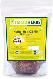 Foodherbs 