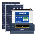 Luminous Inverter,Battery and Panel Solar Combo for Home, Shop & Office - NXG 1450e Solar Inverter (1100 VA/12V) with 1x LPTT 12150H 150Ah Tubular Battery and 2X 170 Watt Polycrystalline Solar Panel