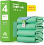 IMPROVIA® Washable Underpads, 18" x