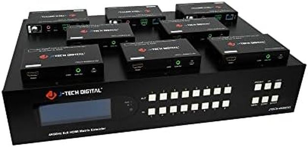 8x8 HDMI M