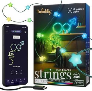 Twinkly St