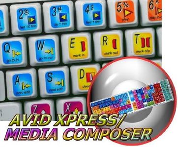 AVID XPRES