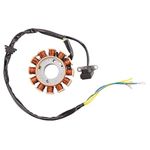 Cucioki Coil 12 Pole Stator DC Coil Ignition Stator for GY6 125Cc 150Cc