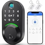Keypad Smart Lock - Fingerprint Dea