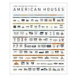 Pop Chart | Architecture of American Houses | 16" x 20" Art Poster | Complete History of American Homes | Thoughtful Housewarming Gift and Wall Decor | 100% Made in the USA