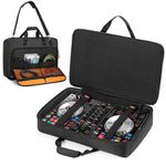 Rexmica DJ Controller Carrying Case Compatible with Pioneer DDJ SR/DDJ SR2 / DDJ REV1 / Denon MC4000 / Numark NVII/Hercules Inpulse 500, DJ Controller Bag for DJ Cable or Accessories (M, Black)