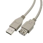 CableWholesale Micro USB Cables