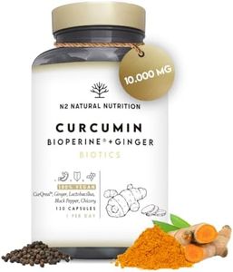 Curcuma co