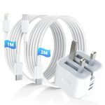 New iPad Fast Charger Cable and Plug, iPhone 16/15/14/13/12/11 USB C Charger, 40W Dual Port USB C Fast Charger With 2Pack Cable for iPad Pro 12.9"/11", iPad Air/Mini, iPad 4th 5th 6th 7th 8th 9th 10th