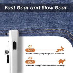Mini Handheld Electric Sewing Machine – Portable, Fast Stitch, White