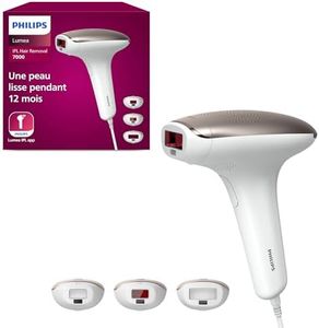 Philips Lu