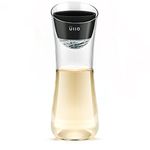 Ullo Carafe Set with Wine Purifier, Display Base, Travel Bag, 6 Sulfite Capture Filters