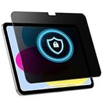 MoKo Privacy Screen Protector for i