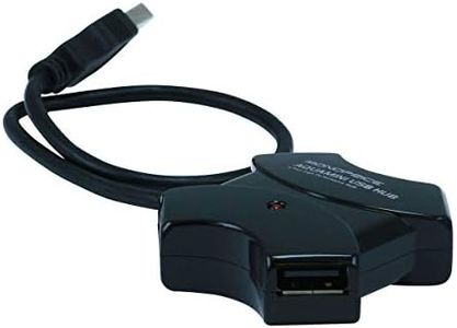 Monoprice 