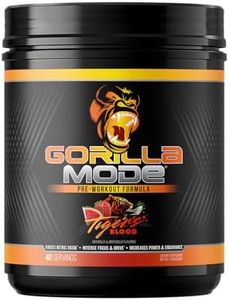 Gorilla Mo