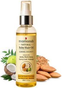 Mamansh Na