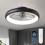 Fivesun Top-Notch Ceiling Fans with