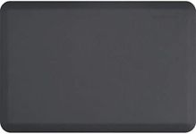 WellnessMats Original Collection An